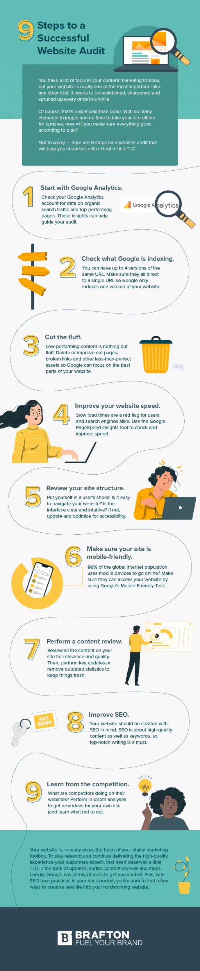 9 Step Website Audit Checklist to Improve SEO & Conversions [Infographic]