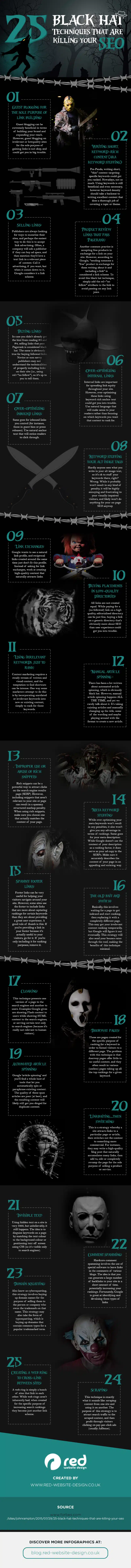A Nightmare on Google Street: 25 SEO Mistakes Killing Your Website [Infographic]
