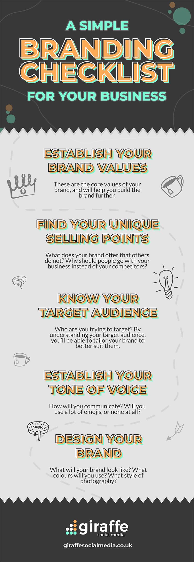 A Simple 5 Step Branding Checklist All New Businesses Should Follow [Infographic]