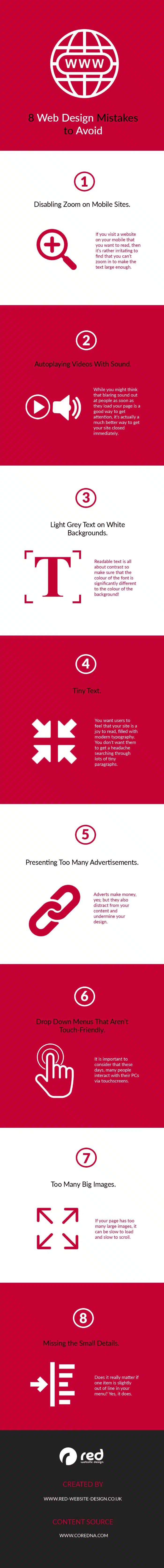 Avoiding the Amateur Look_ Key Principles of Professional Web Design