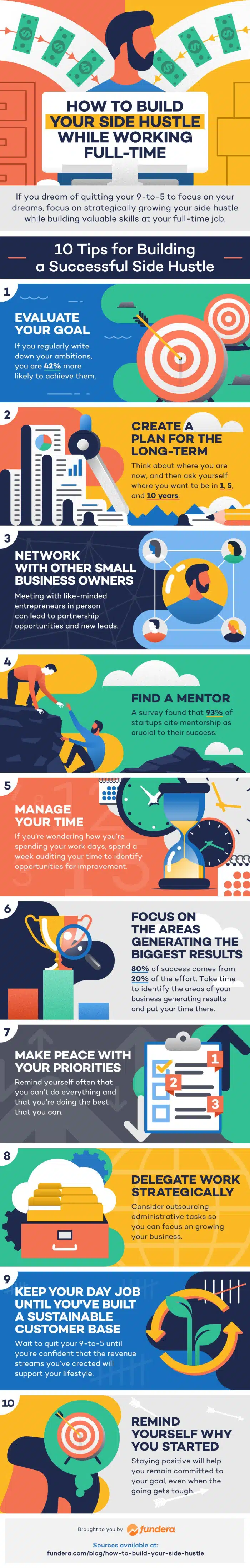 Balancing Ambition and Stability_ How to Grow a Side Hustle While Working Full-Time