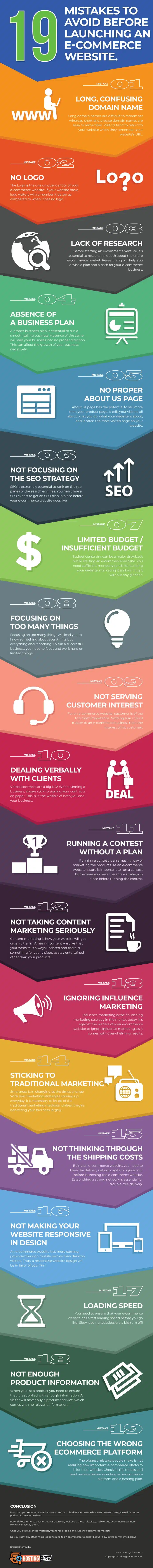 Building Your Online Store_ Here’s What Most Ecommerce Businesses Get Wrong