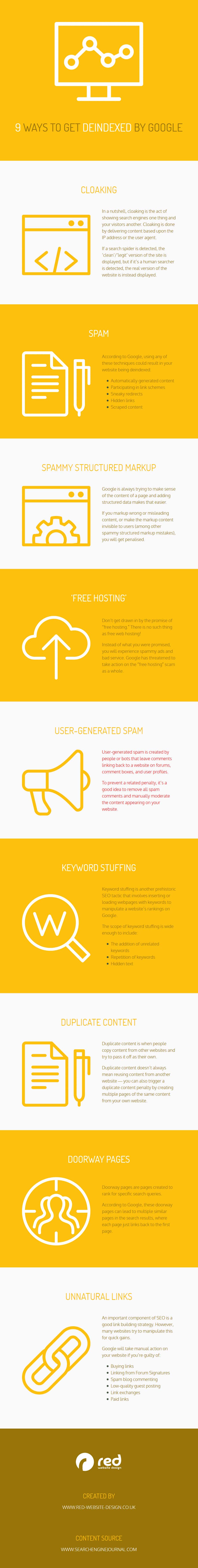 Can’t be Found on Google? 9 Reasons They Removed You from Their Listings [Infographic]