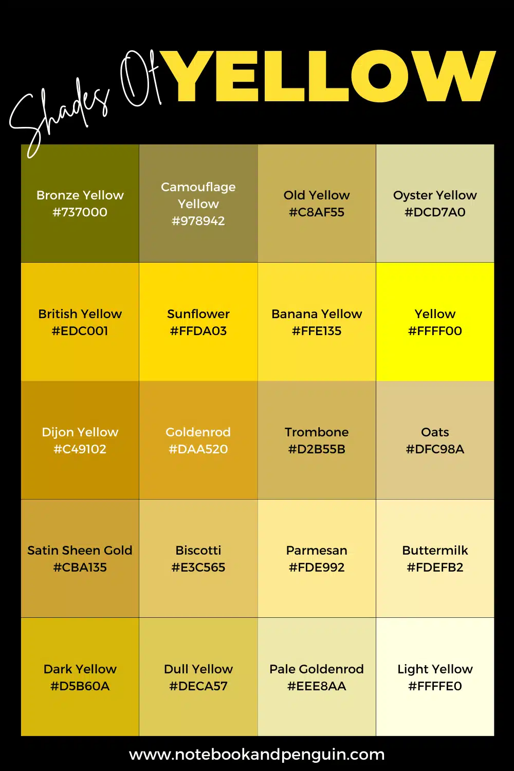 Html. Web Color Yellow Choosing a Website Colour Scheme: 220 Colour Shades to Inspire You