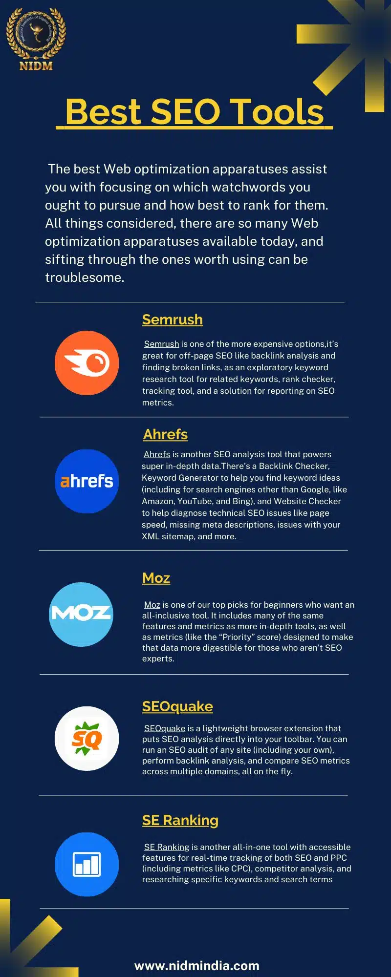 Choosing the Right SEO Tools_ How to Optimise Without Overcomplicating It