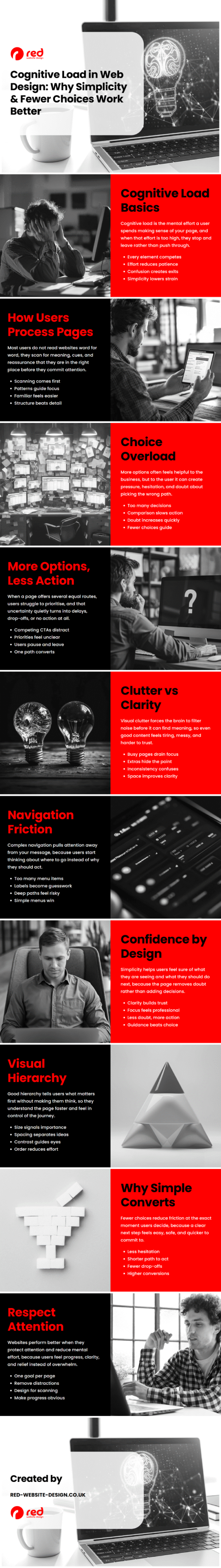 Cognitive Load in Web Design: Why Simplicity & Fewer Choices Work Better