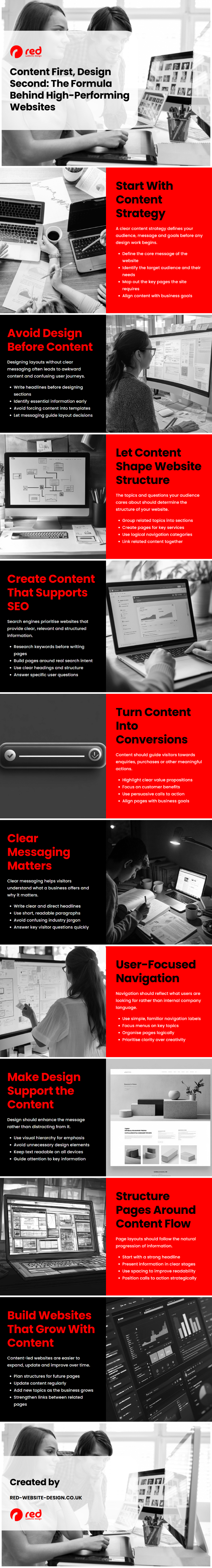 Content First, Design Second_ The Formula Behind High-Performing Websites