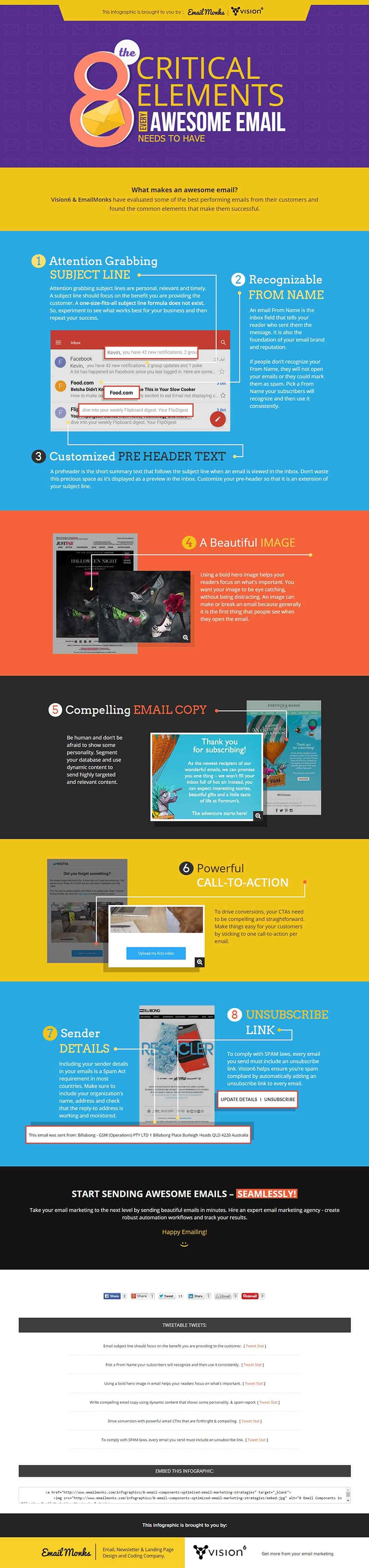 Email Design for Beginners: 8 Critical Elements for an Awesome Email [Infographic]