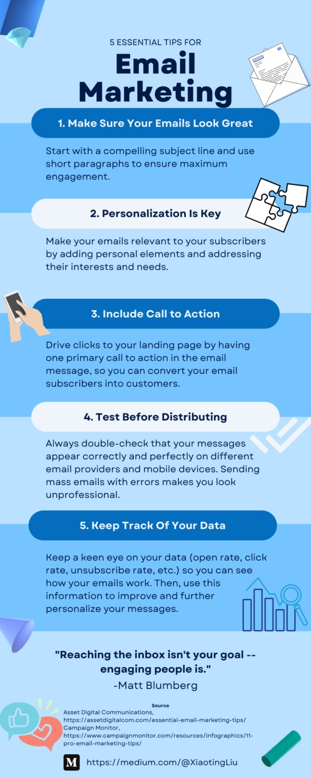 Email Marketing Campaign Rules: A 5 Step Checklist for Beginners