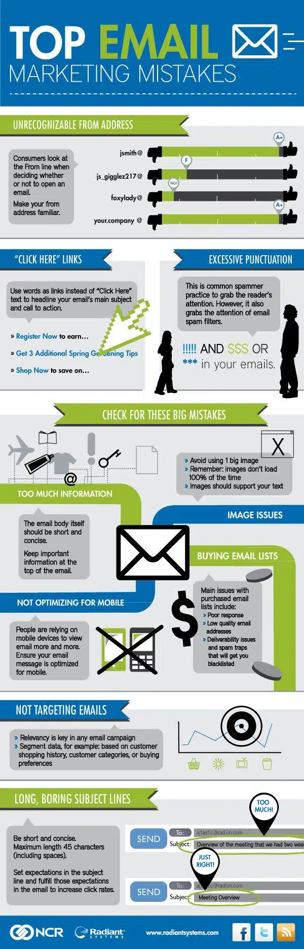 Email Marketing Mistakes_ The Hidden Reasons Your Campaigns Aren’t Working