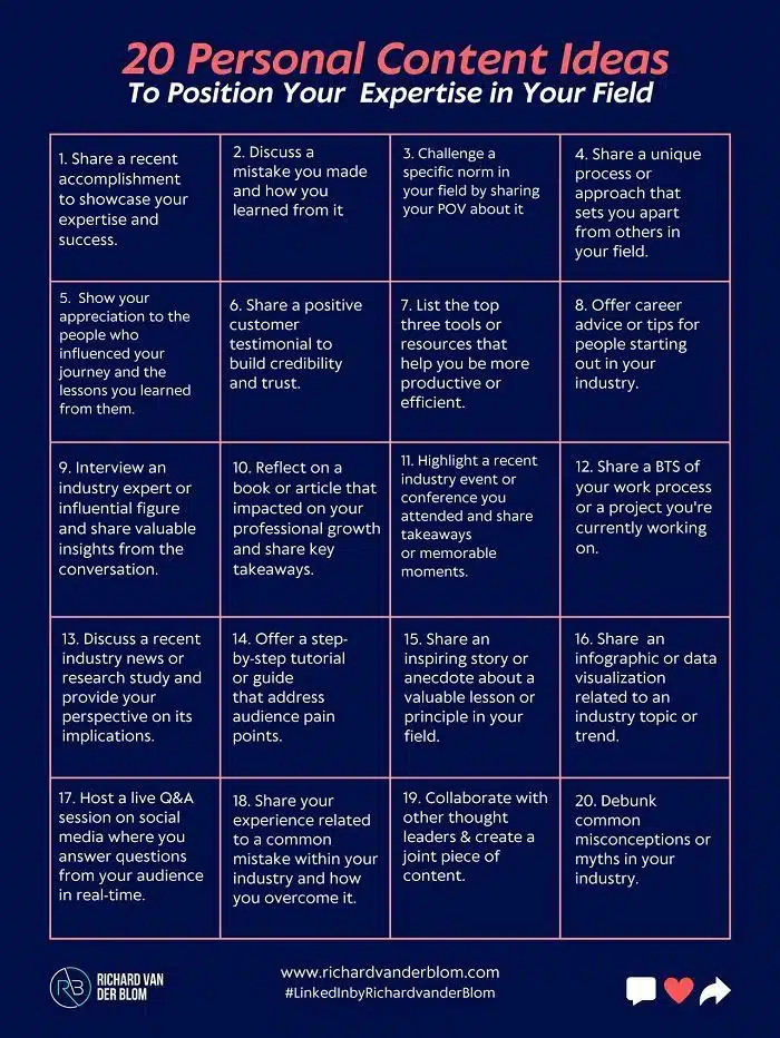 From Insight to Impact_ How to Create Thought Leadership Content That Resonates