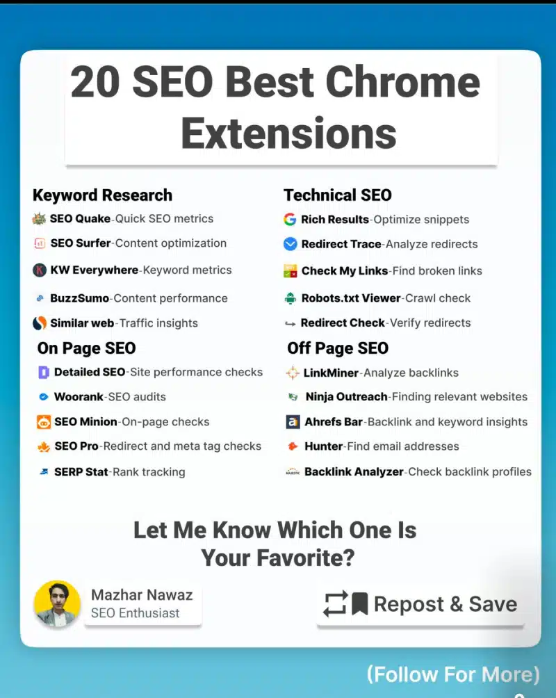 From Keyword Research to Backlinks_ The Chrome Extensions Making SEO Easier
