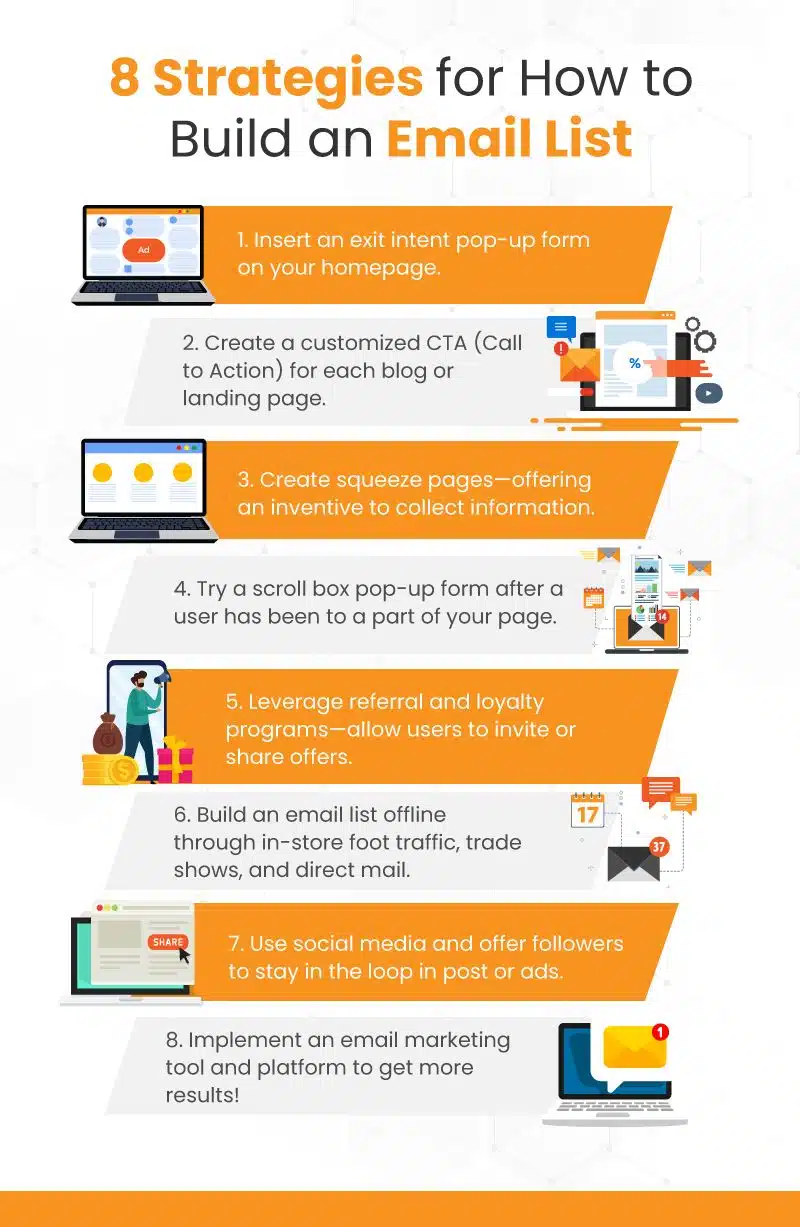 From Zero to Thousands_ How to Grow an Engaged Email List Fast