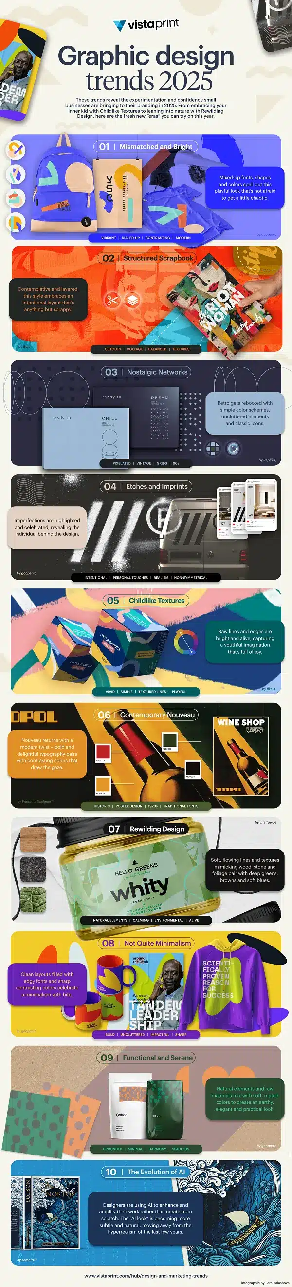 Graphic Design In 2025 17 Creative Trends To Watch Out For