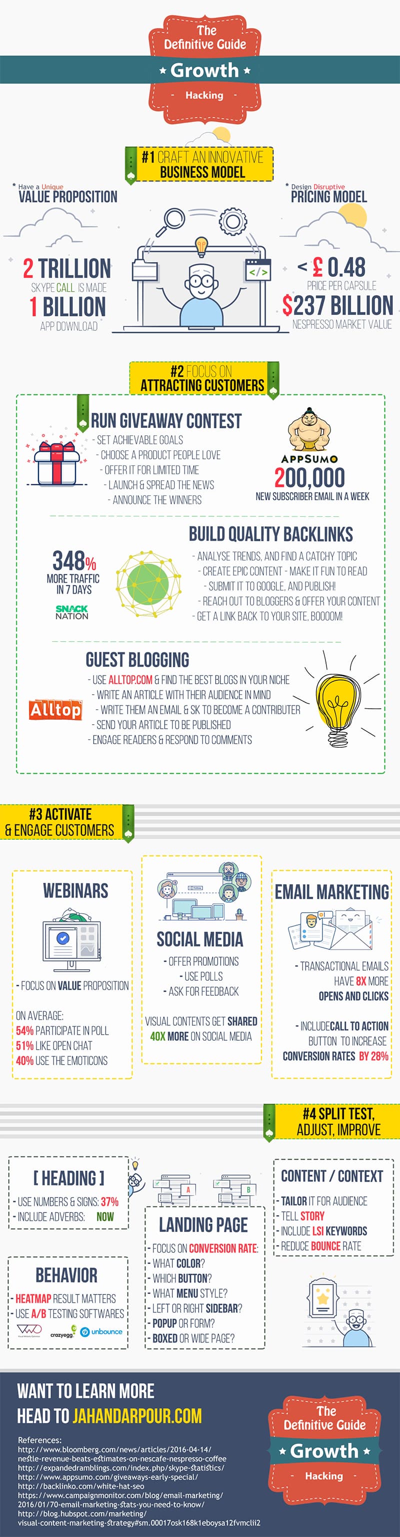 Growth Hacking: 12 Tips to Quickly Grow Your New Business [Infographic]