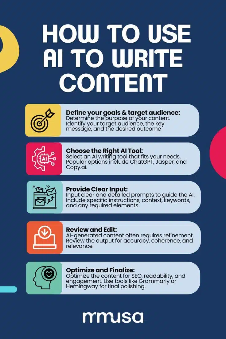How AI Can Help You Write Better, Faster, and More Engaging Website Content