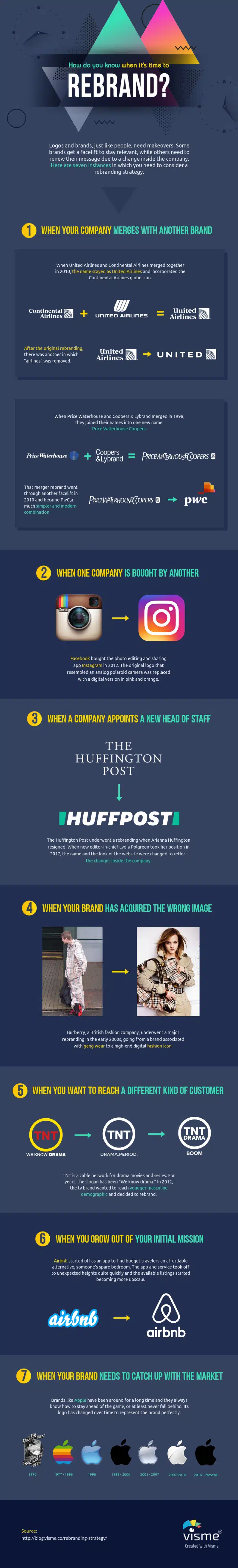 How Do You Know When It’s Time to Rebrand Your Business? [Infographic]