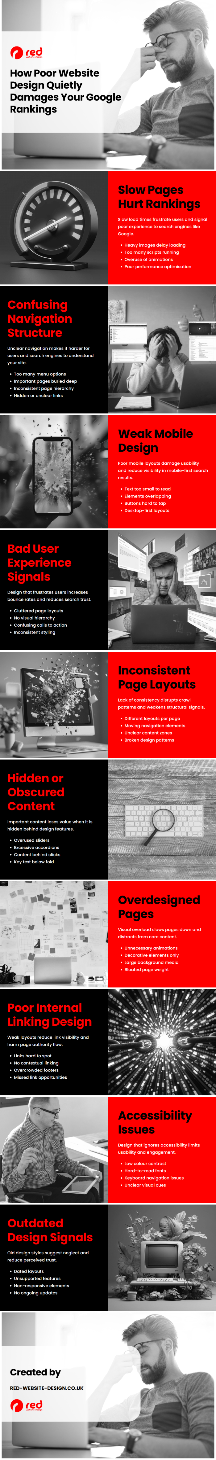 How Poor Website Design Quietly Damages Your Google Rankings