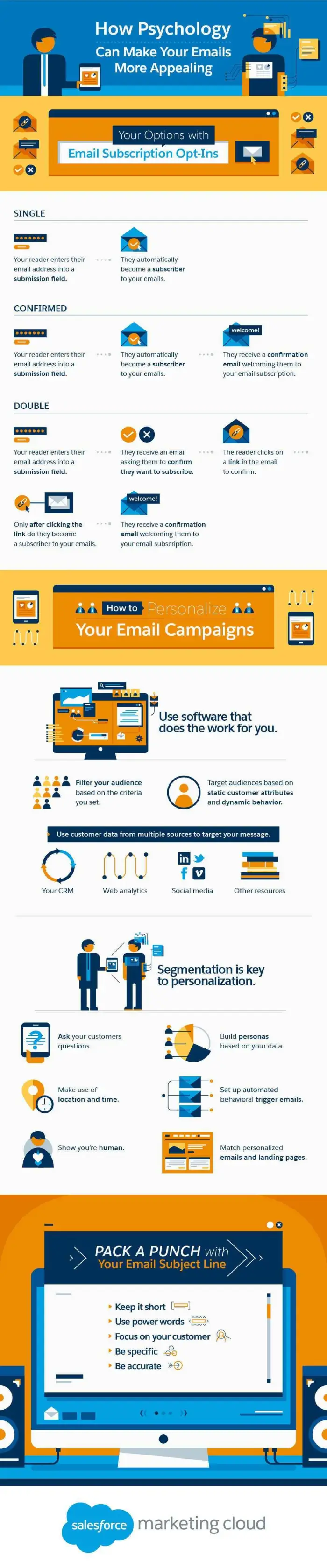 How Psychological Triggers Can Supercharge Your Email Marketing Open Rates