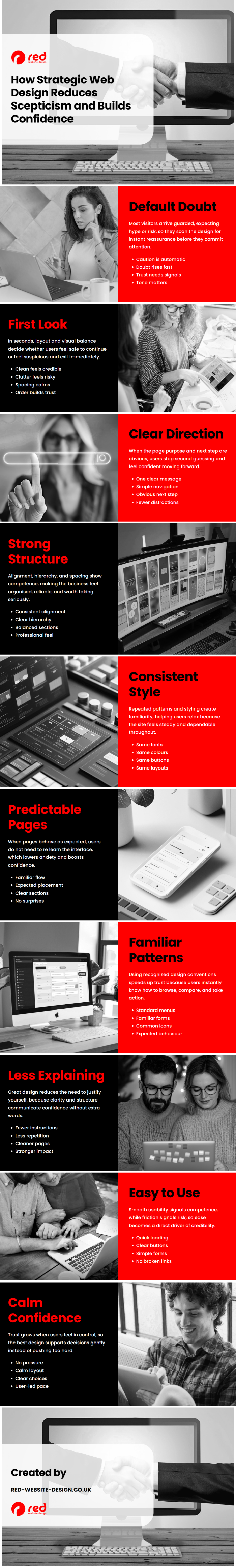 How Strategic Web Design Reduces Scepticism and Builds Confidence