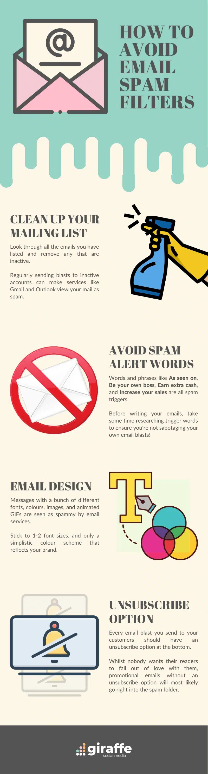 How to Avoid Email Spam Filters & Improve Your Email Marketing ROI [Infographic]