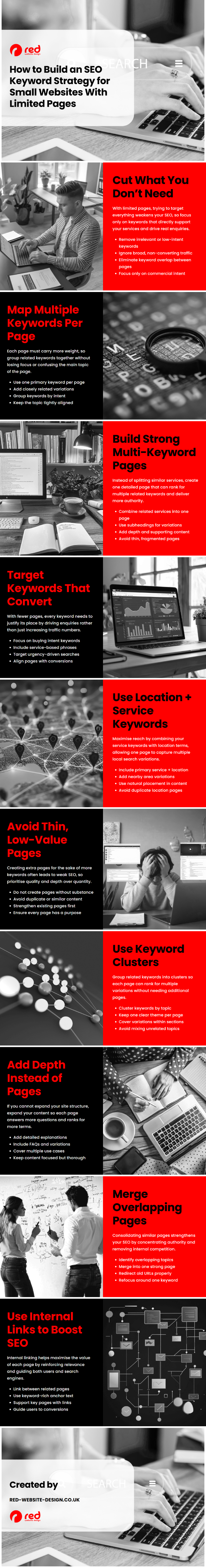 How to Build an SEO Keyword Strategy for Small Websites With Limited Pages