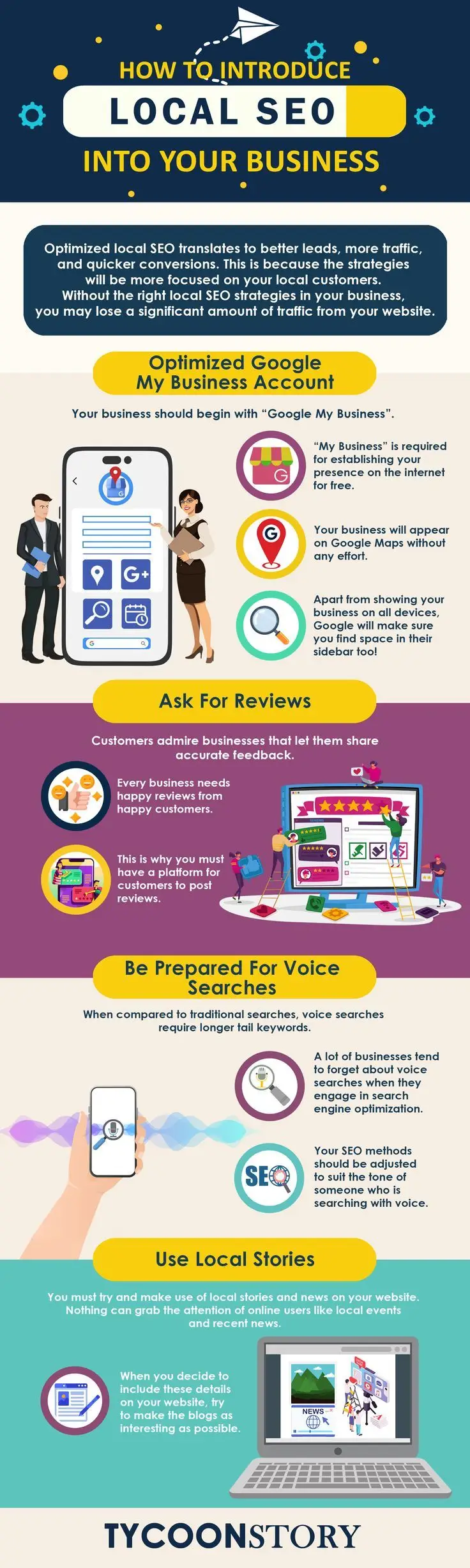 How to Dominate Local Search Results and Outrank Competitors
