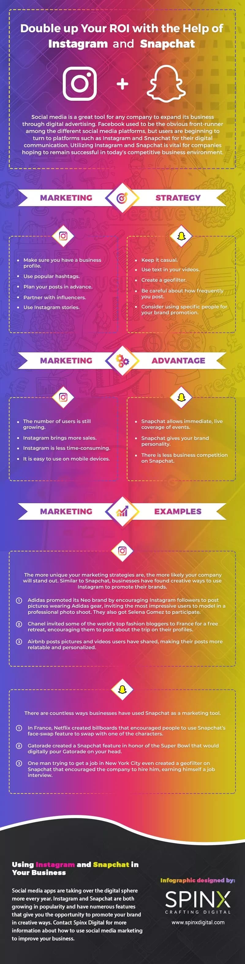 How to Double Your Social Media ROI Using Instagram & Snapchat [Infographic]