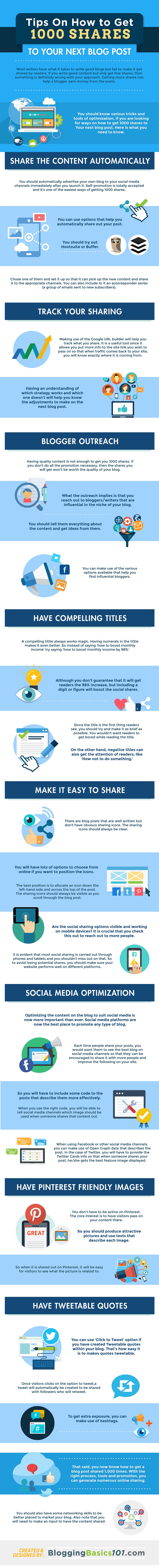 How to Get Thousands of Social Shares for Each & Every Blog Post [Infographic]