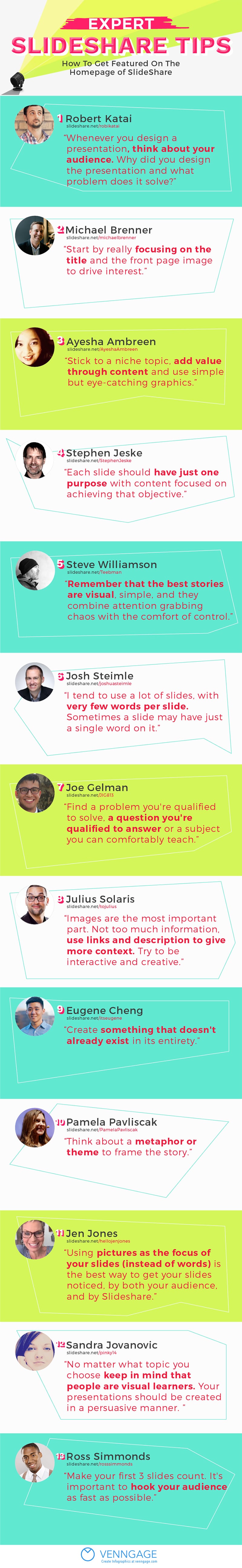 How to Get Your Content Featured on the Front Page of SlideShare [Infographic]