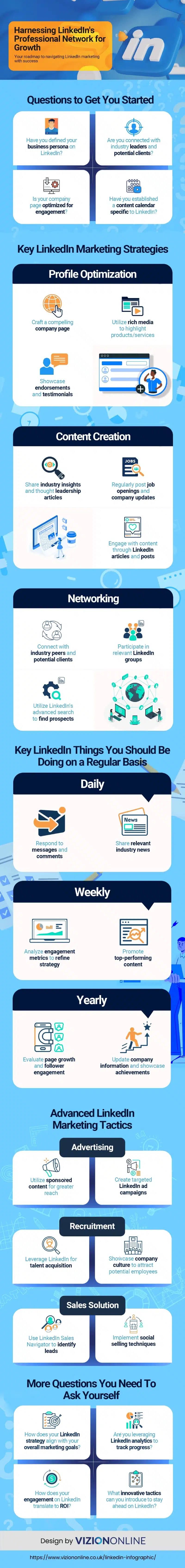 How to Harness LinkedIn’s Professional Network to Grow Your Business [Infographic]