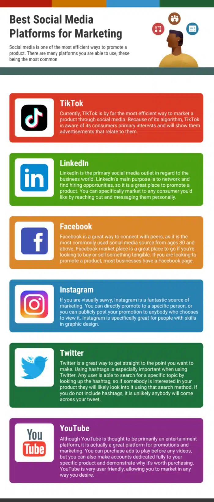 How to Match Your Marketing Goals with the Right Social Media Platform