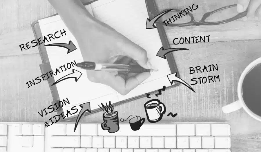 How to Prioritise Content Topics That Drive Results How to Prioritise Content Topics That Drive Results