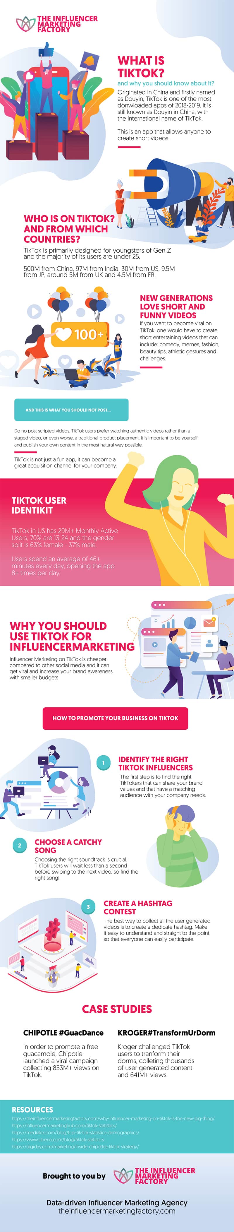 How to Promote Your Business on TikTok Using Influencers [Infographic]