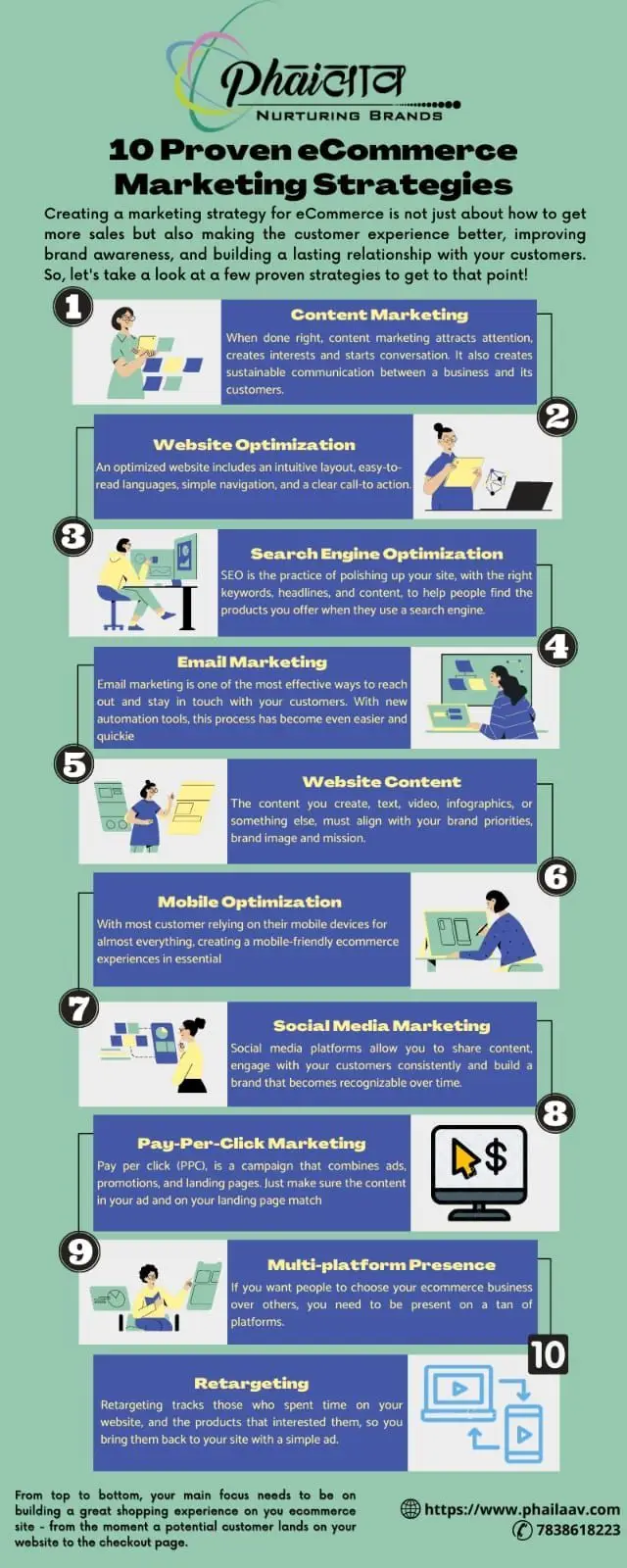 How to Strengthen Your Ecommerce Brand with Proven Marketing Methods