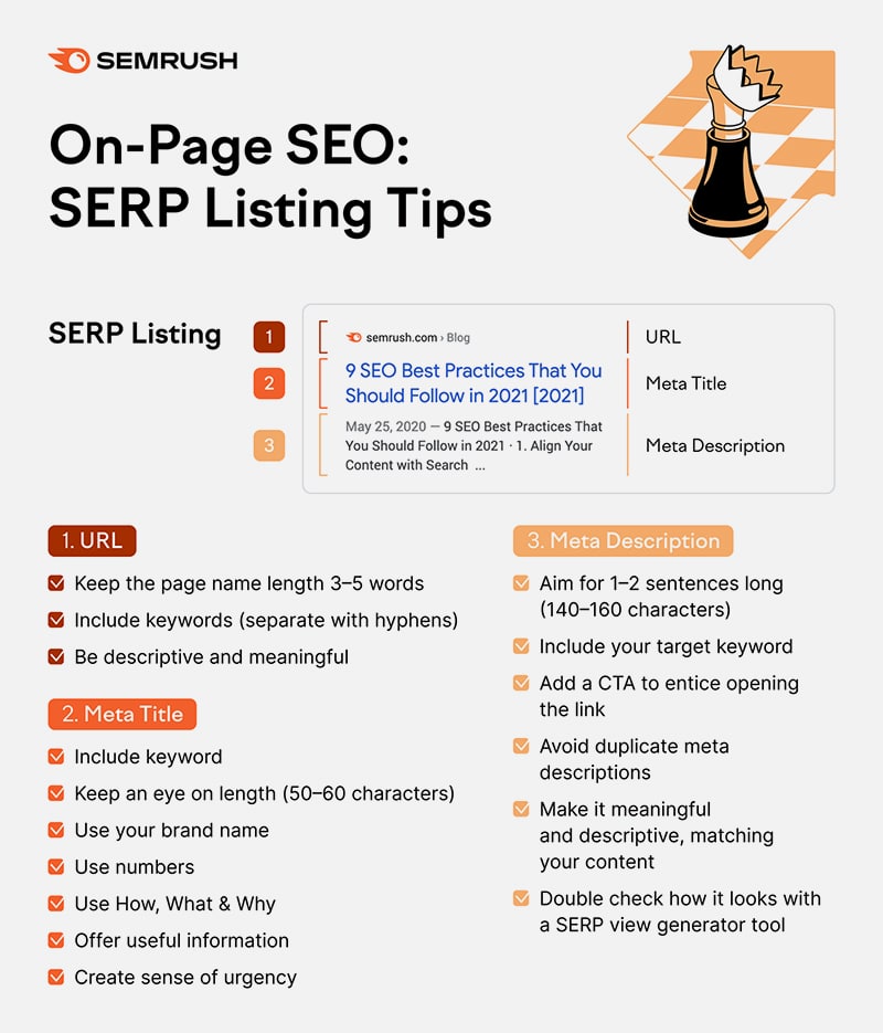 How to Structure Your Google Listings to Improve Your Click Through Rate [Infographic]