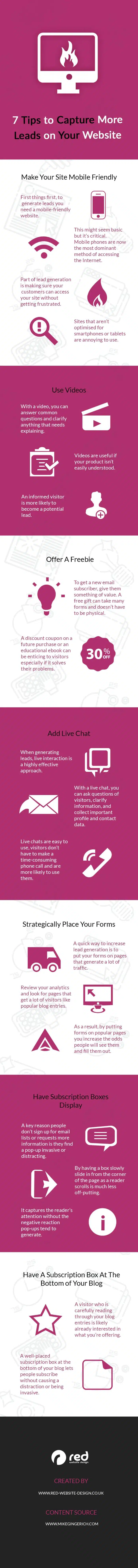 How to Turn Website Visitors into Leads_ 7 Proven Conversion Tactics