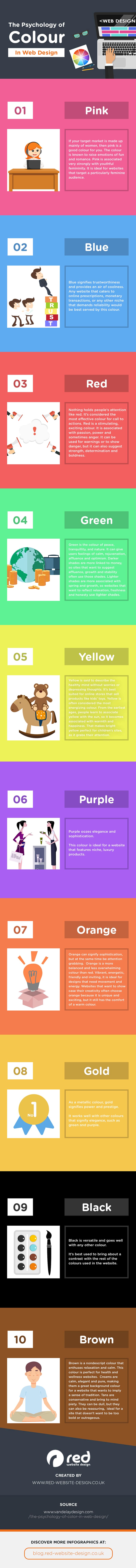 How to Use Colour Psychology to Create an Irresistible Website in 2022 [Infographic]