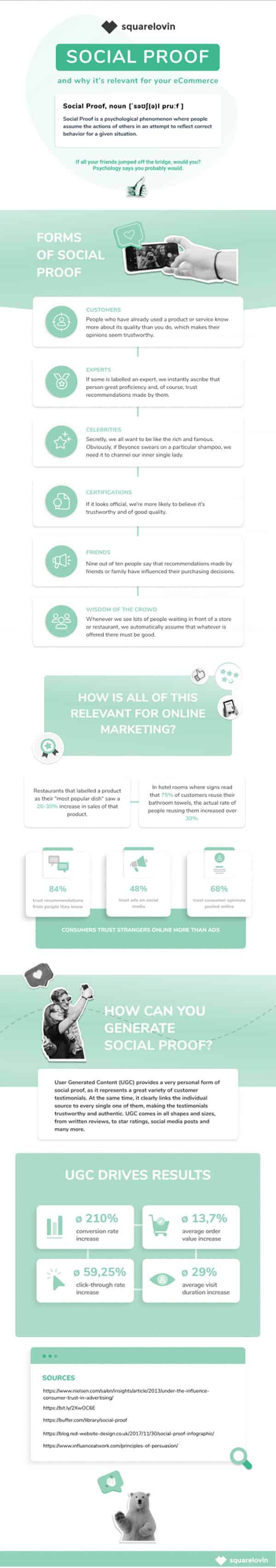 How to Use Social Proof to Improve Your Ecommerce Marketing Strategy [Infographic]