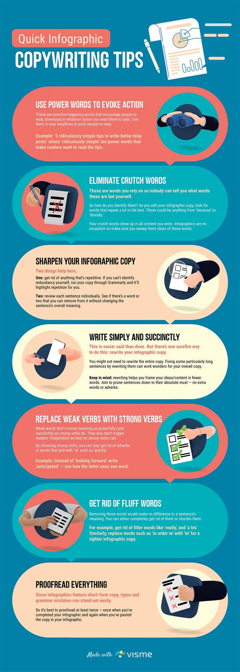 How to Write Infographic Copy That’s Easy to Understand [Infographic]