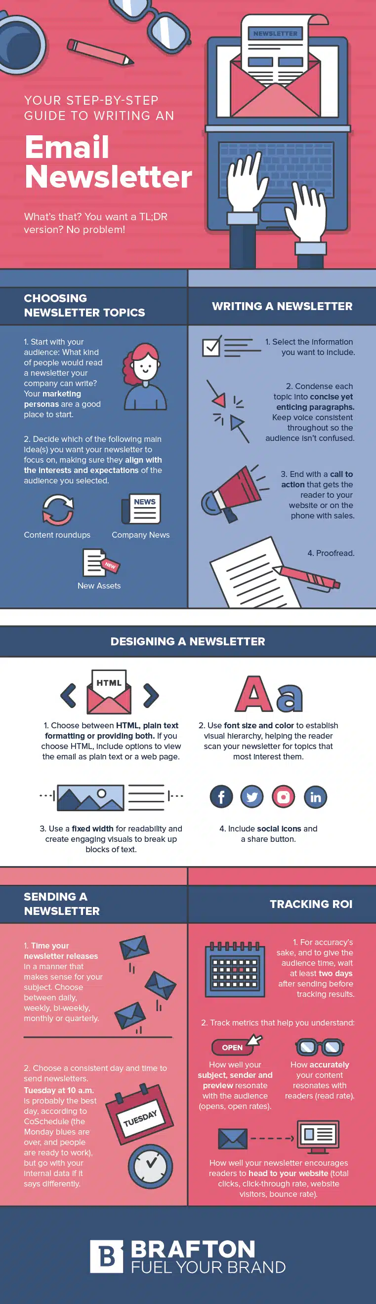 How to Write an Email Newsletter Your Subscribers Will Actually Read [Infographic]