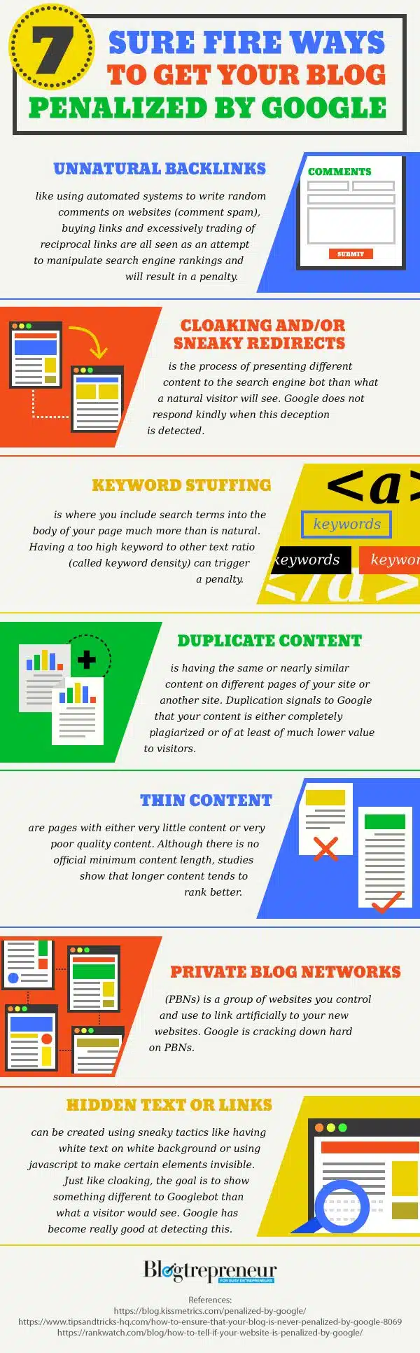 Is Your Blog at Risk_ Common SEO Practices That Lead to Google Penalties