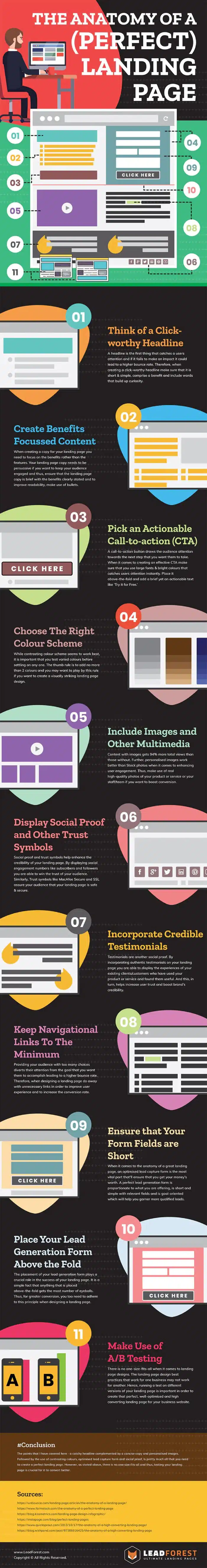 Landing Page Best Practices_ Turning Web Traffic into Real Customers