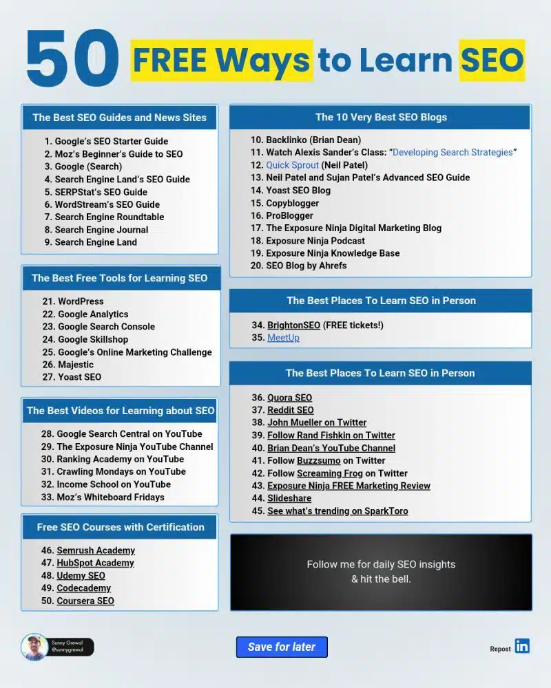 Learn SEO Like a Pro_ 50 Tools, Courses & Communities to Get You Started