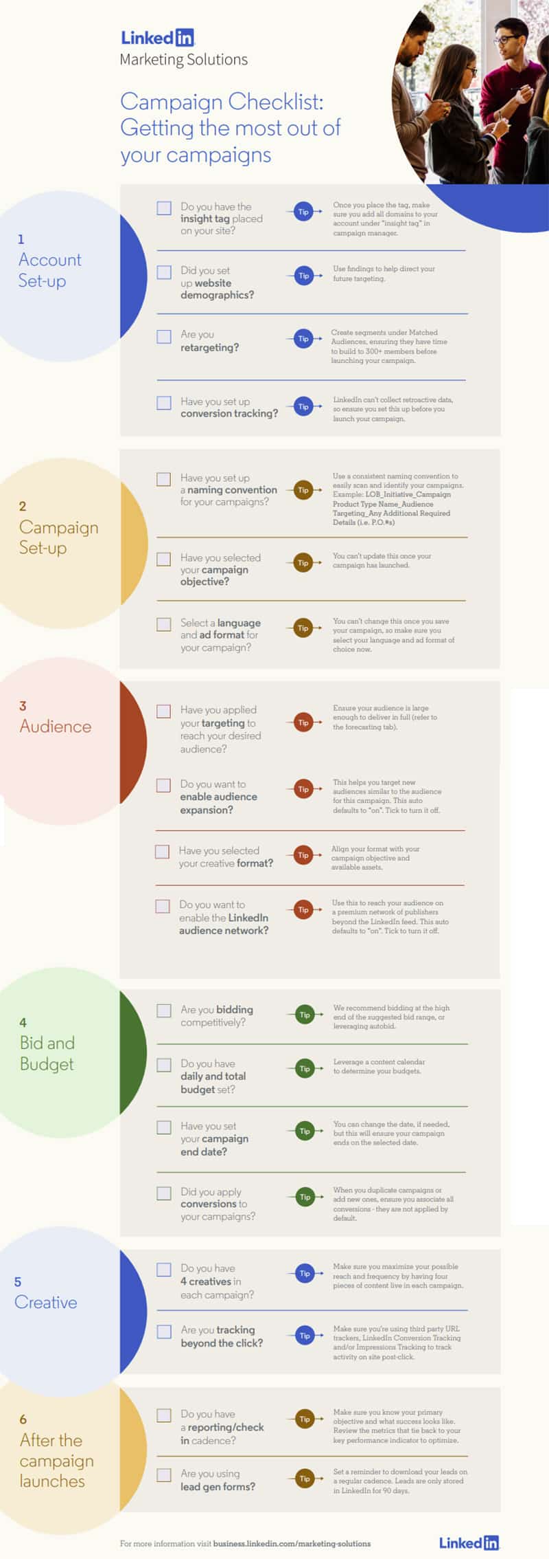 LinkedIn Ads Checklist: 19 Steps to a Successful Campaign [Infographic]