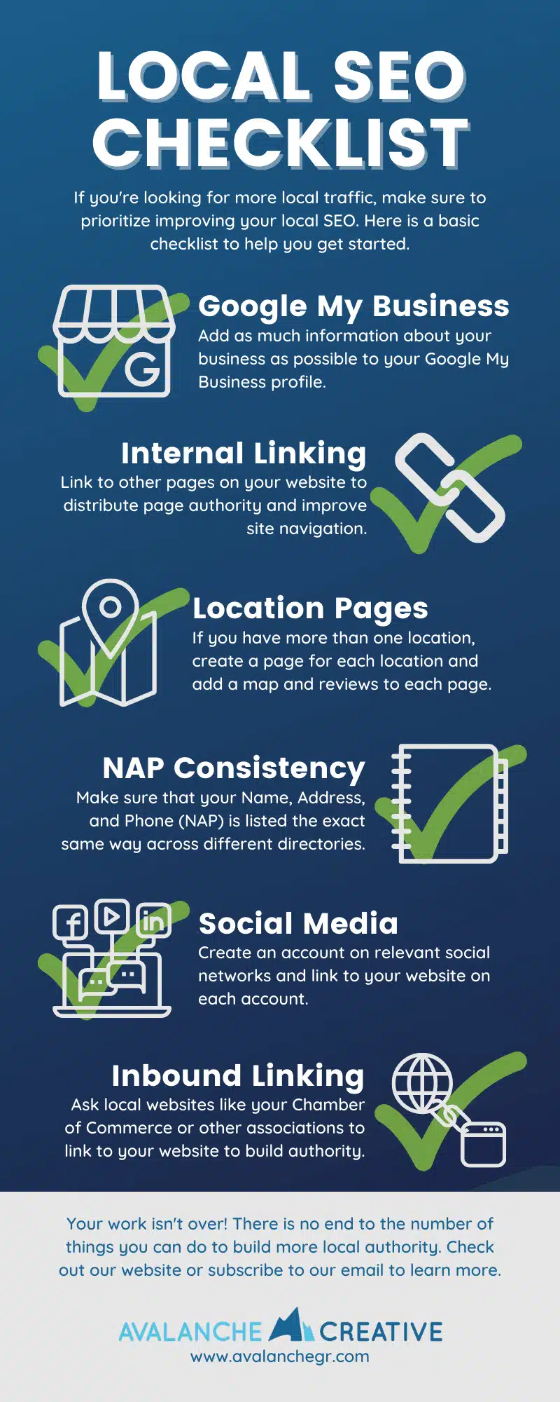 Local SEO Checklist: 6 Steps to Increase Local Website Traffic [Infographic]