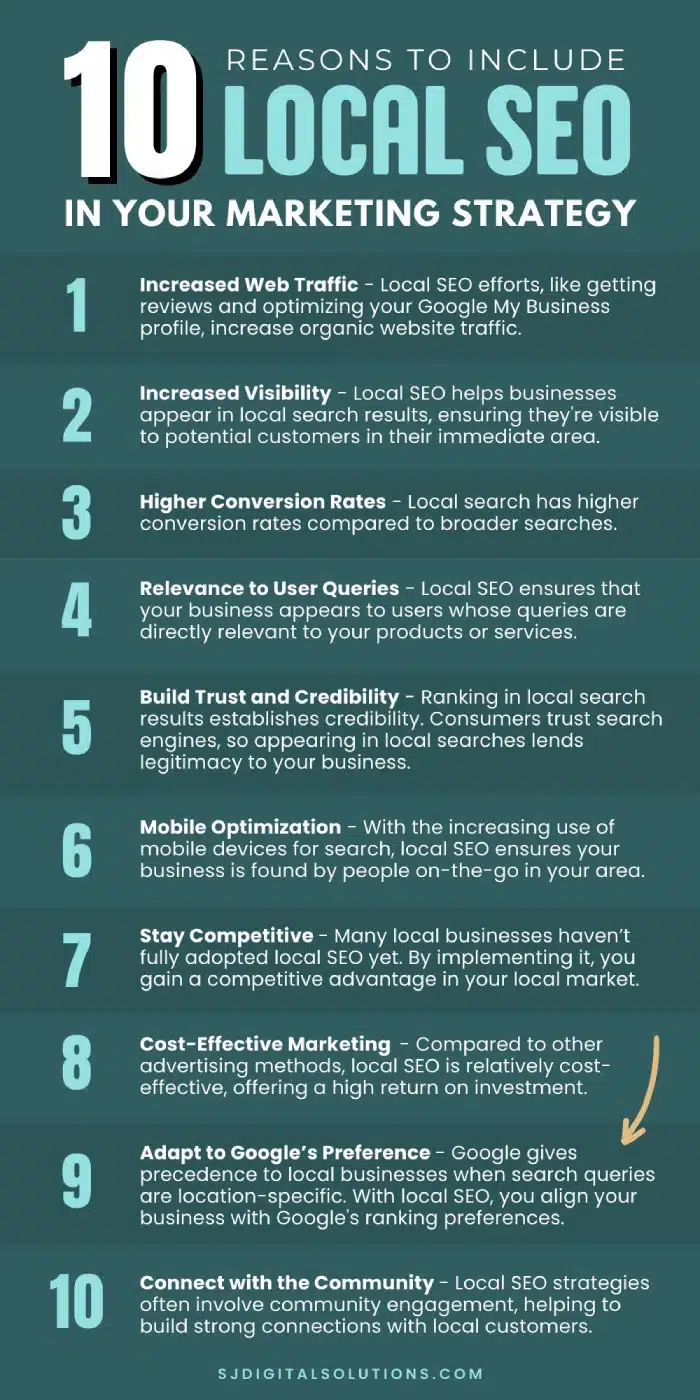 Local SEO vs Traditional Marketing_ Which Delivers Better Return on Investment_