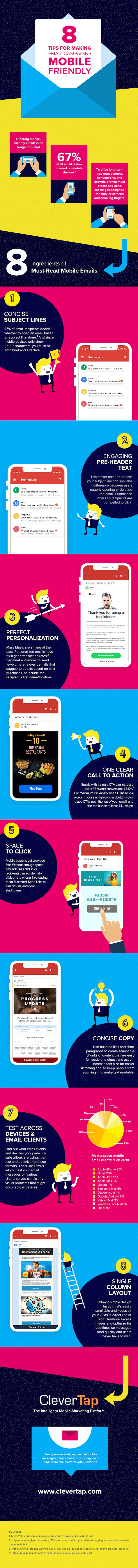 Mobile-Friendly Email Design: 8 Tips for Email Marketing Success [Infographic]