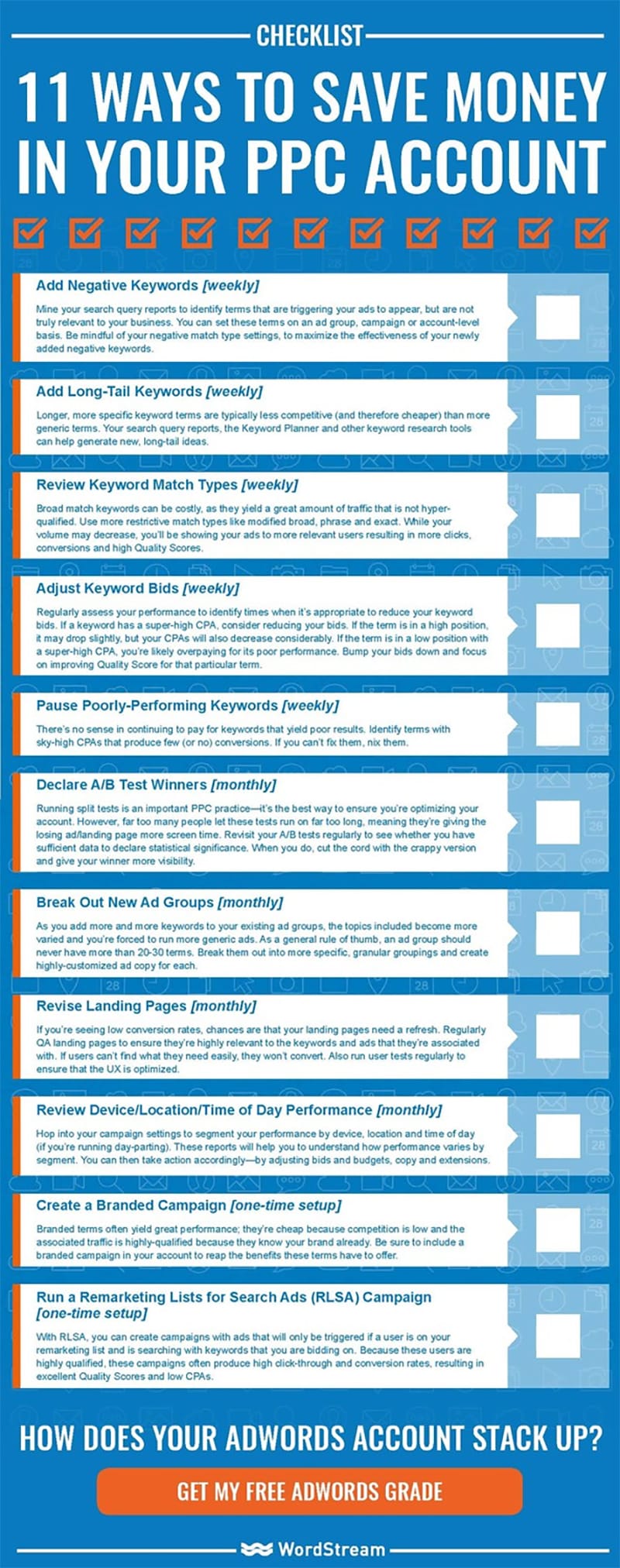 PPC Checklist: 11 Ways to Save Money on Your Paid Ads Campaigns [Infographic]