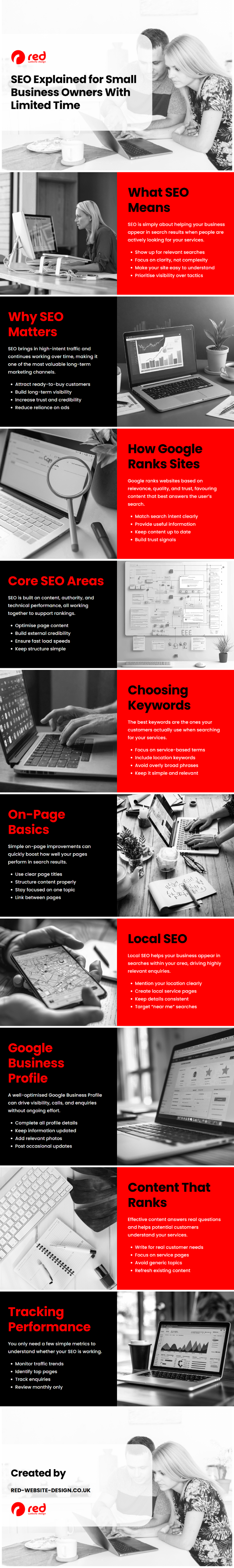 SEO Explained for Small Business Owners With Limited Time